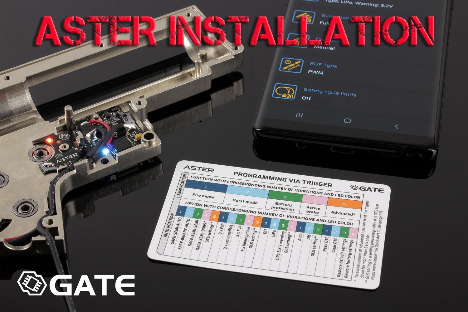 Gate Aster Installation Guide - Azraels Armoury