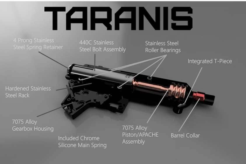 Aztech Innovations Taranis Bolt Gearbox - Azraels Armoury